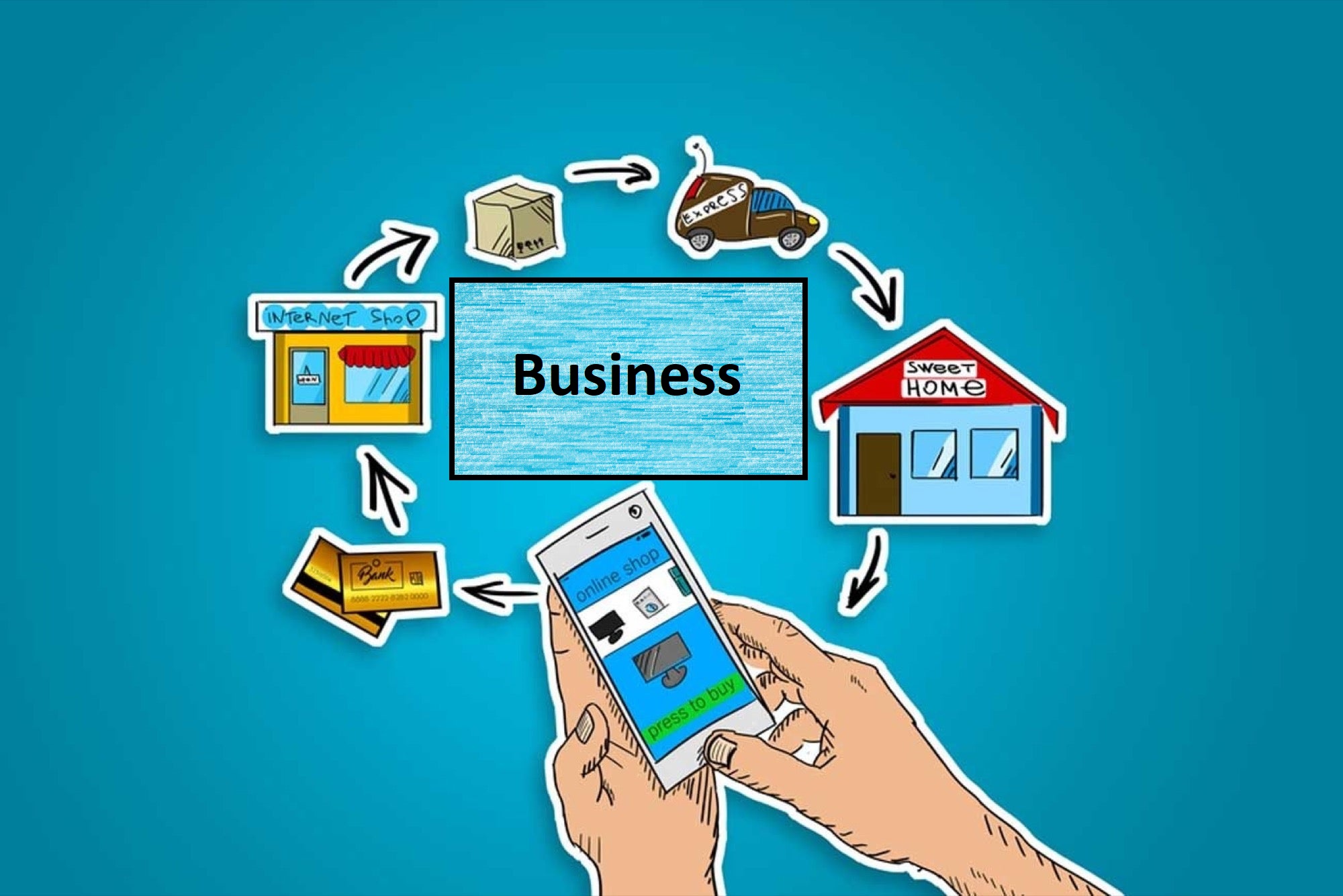 تجارت آنلاین یکی از روش‌های محبوب کسب درآمد به‌شمار رفته و توانسته بستر مناسبی را برای فعالیت افراد خلاق و با استعداد فراهم آورد