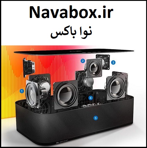 NavaBox.ir نواباکس